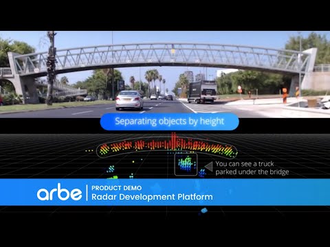 Arbe: Radar Revolution. Delivered.