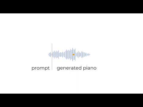 AudioLM - Google AI Blog post